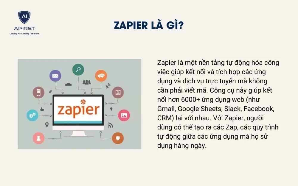 Zapier l&agrave; g&igrave;?