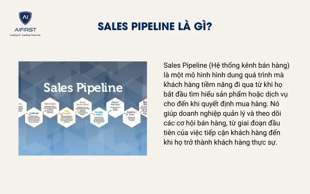 Sales Pipeline l&agrave; g&igrave;?