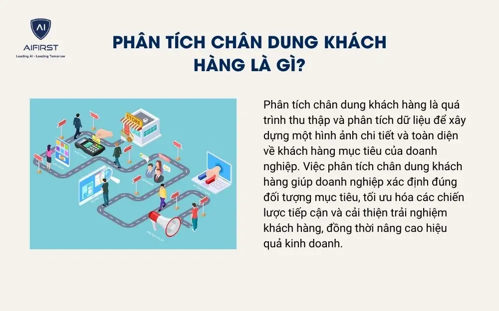 Ph&acirc;n t&iacute;ch ch&acirc;n dung kh&aacute;ch h&agrave;ng l&agrave; g&igrave;?