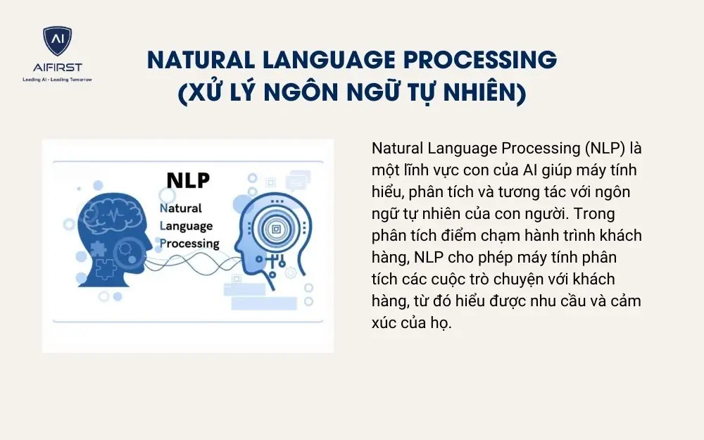 Natural Language Processing (Xử l&yacute; ng&ocirc;n ngữ tự nhi&ecirc;n)