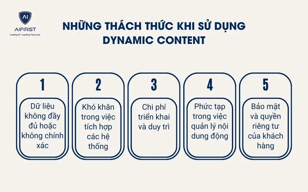 Những th&aacute;ch thức khi sử dụng Dynamic Content