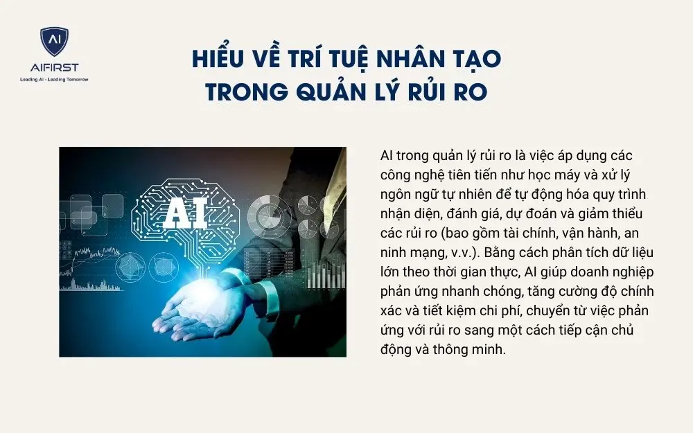 Hiểu về tr&iacute; tuệ nh&acirc;n tạo trong quản l&yacute; rủi ro