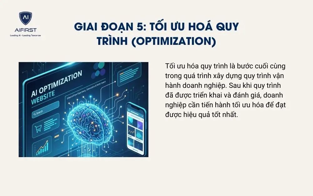 Giai đoạn 5: Tối ưu ho&aacute; quy tr&igrave;nh (Optimization)