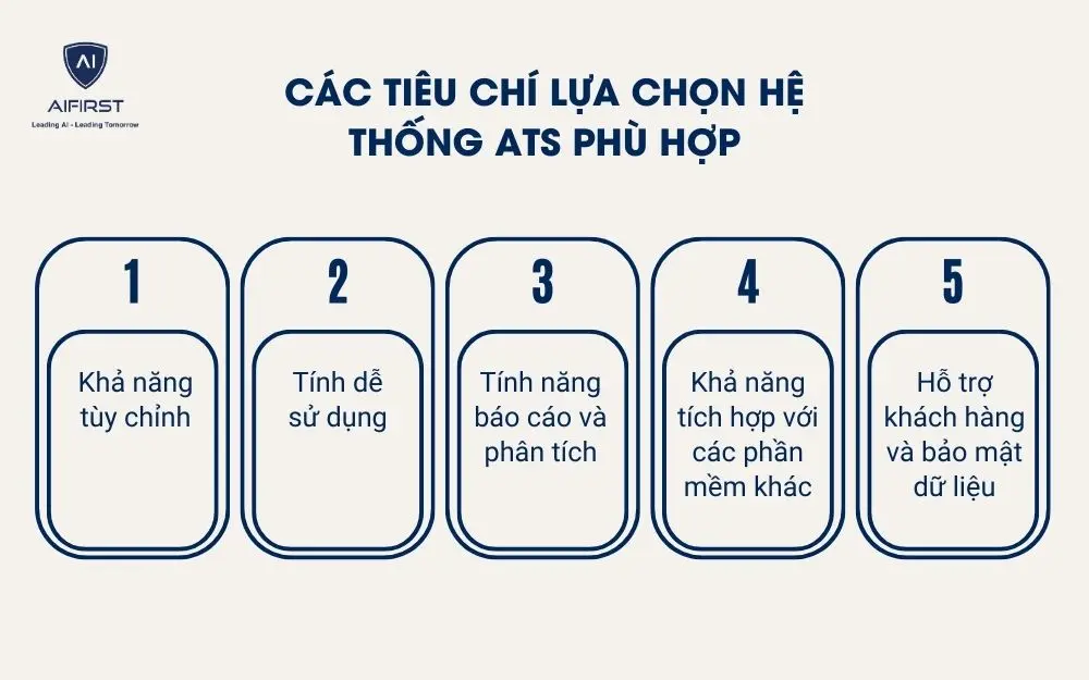 C&aacute;c ti&ecirc;u ch&iacute; lựa chọn hệ thống ATS ph&ugrave; hợp