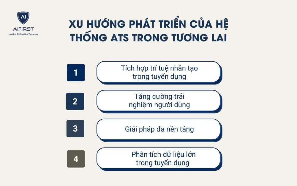 Xu hướng ph&aacute;t triển của hệ thống ATS trong tương lai
