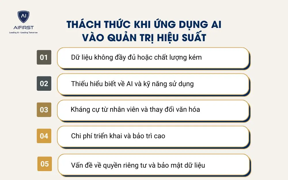 Th&aacute;ch thức khi ứng dụng AI v&agrave;o quản trị hiệu suất