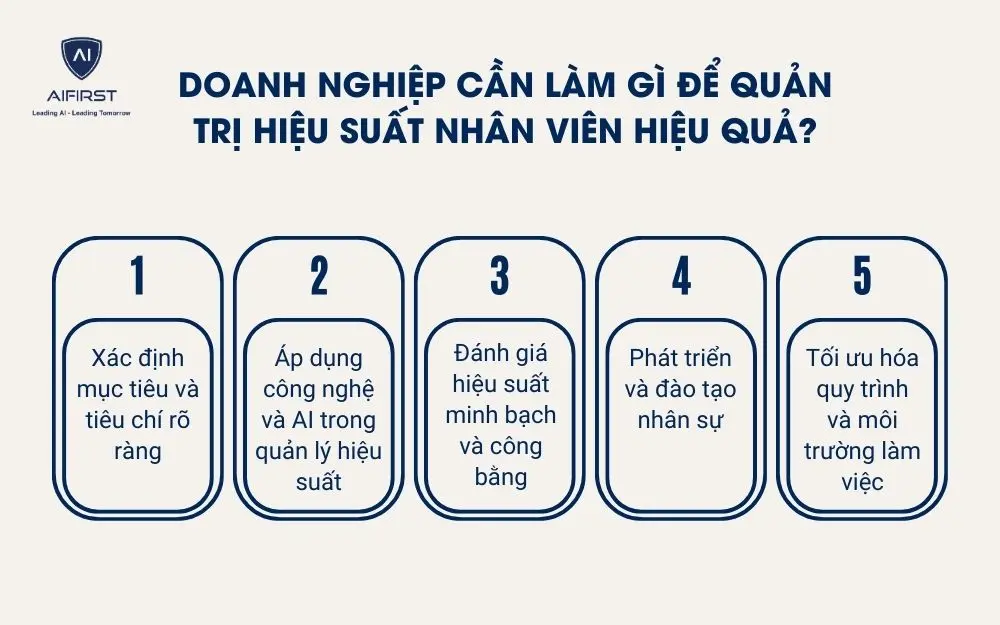 Doanh nghiệp cần l&agrave;m g&igrave; để quản trị hiệu suất nh&acirc;n vi&ecirc;n hiệu quả?