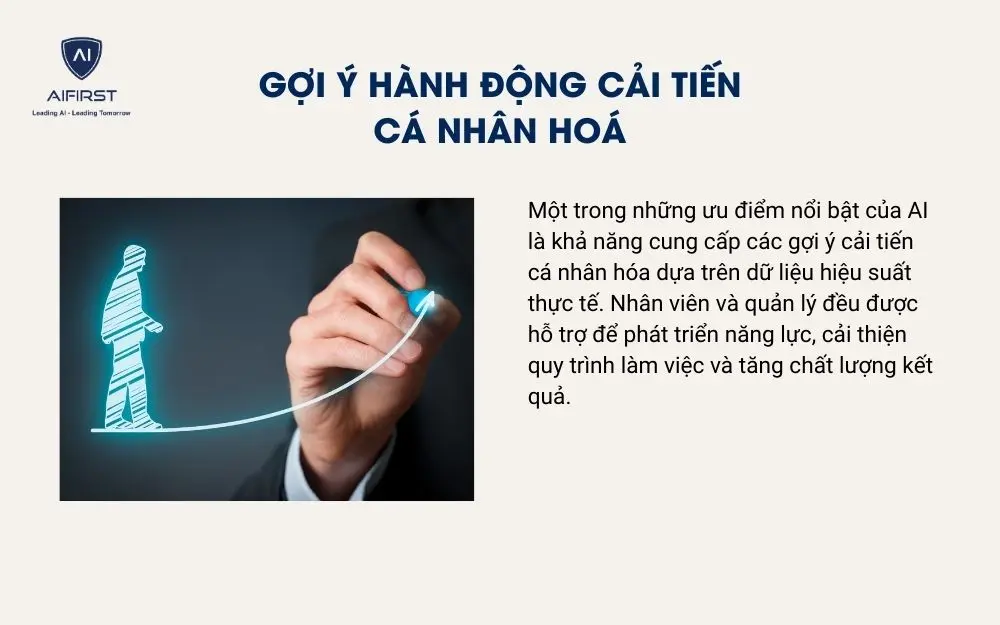 Tự động ho&aacute; b&aacute;o c&aacute;o v&agrave; ph&acirc;n t&iacute;ch KPI