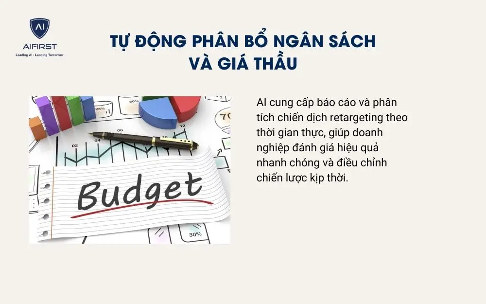 Tự động ph&acirc;n bổ ng&acirc;n s&aacute;ch v&agrave; gi&aacute; thầu