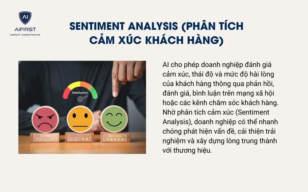 Sentiment Analysis (ph&acirc;n t&iacute;ch cảm x&uacute;c kh&aacute;ch h&agrave;ng)
