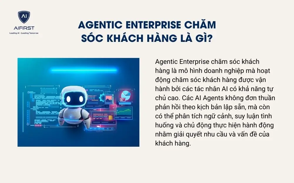 Agentic Enterprise chăm s&oacute;c kh&aacute;ch h&agrave;ng l&agrave; g&igrave;?