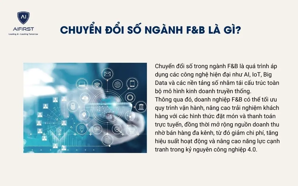 Chuyển đổi số ng&agrave;ng F&B l&agrave; g&igrave;