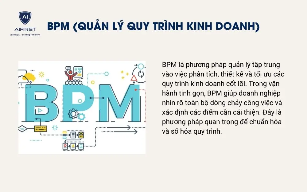 BPM (Quản l&yacute; quy tr&igrave;nh kinh doanh)