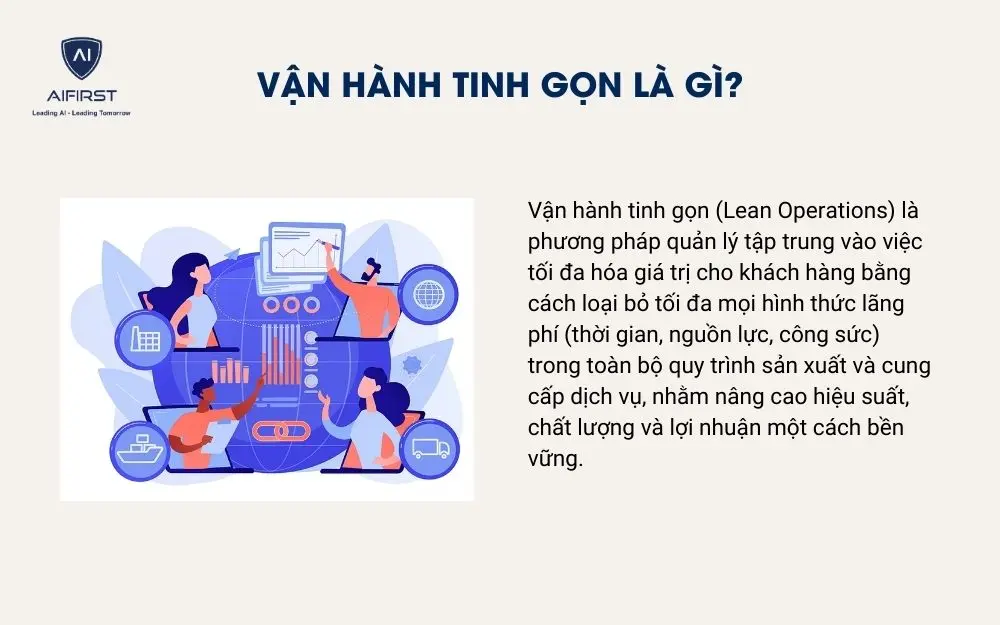 Vận h&agrave;nh tinh gọn l&agrave; g&igrave;?