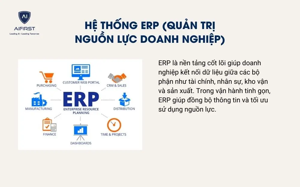 Hệ thống ERP (Quản trị nguồn lực doanh nghiệp)