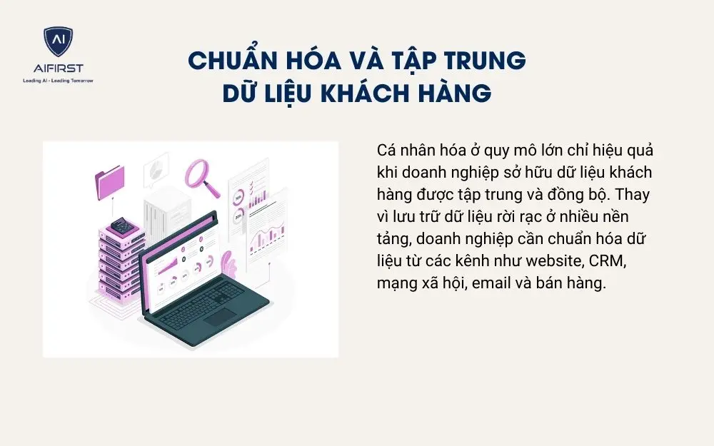 Chuẩn h&oacute;a v&agrave; tập trung dữ liệu kh&aacute;ch h&agrave;ng