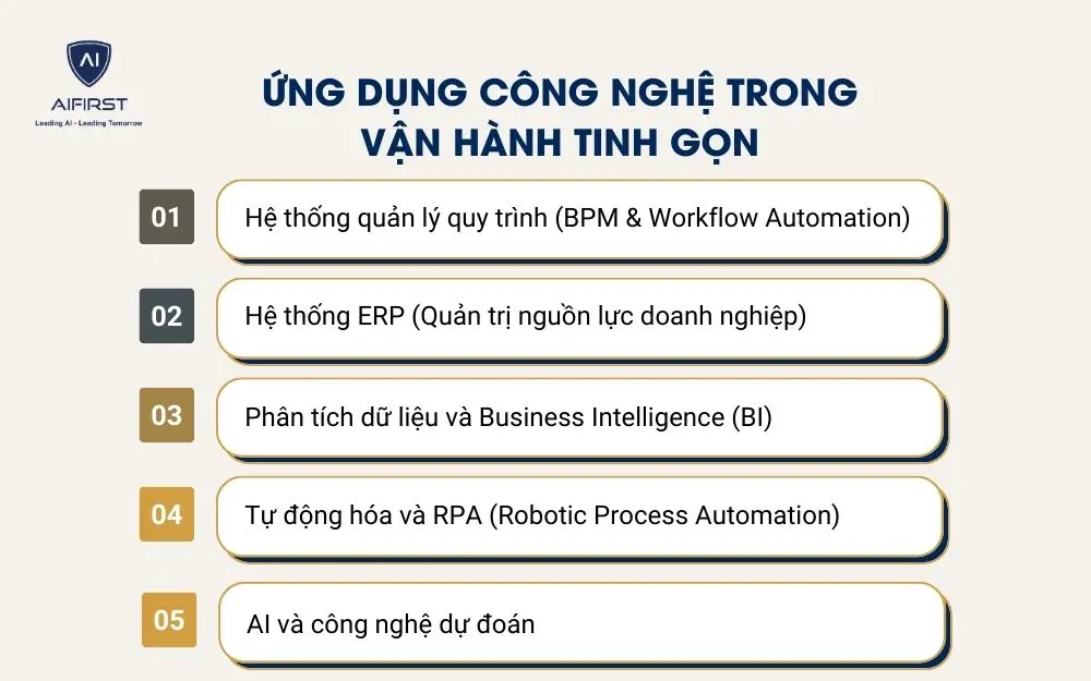 Ứng dụng c&ocirc;ng nghệ trong vận h&agrave;nh tinh gọn