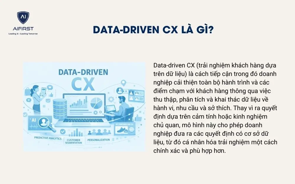 Data-driven CX l&agrave; g&igrave;?