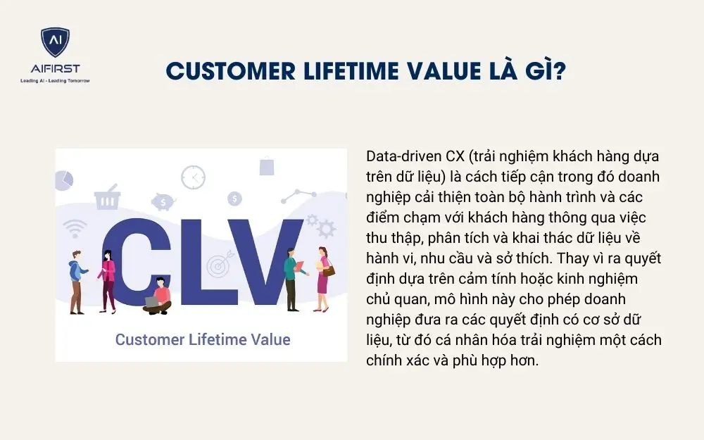 CLV l&agrave; g&igrave;?