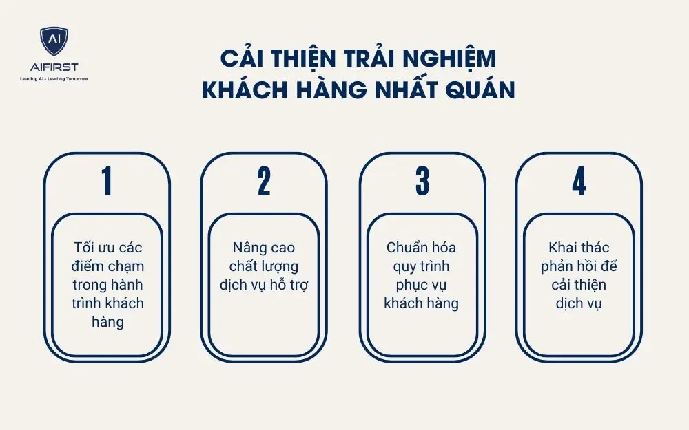 Cải thiện trải nghiệm kh&aacute;ch h&agrave;ng nhất qu&aacute;n