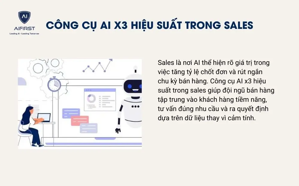 C&ocirc;ng cụ AI x3 hiệu suất trong Sales
