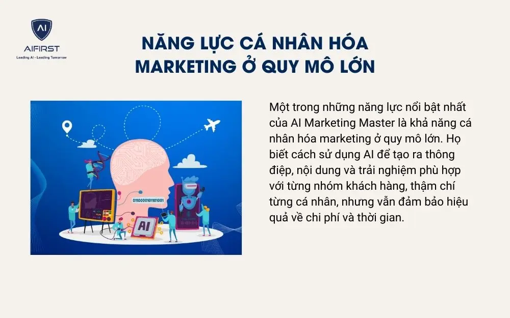 Năng lực c&aacute; nh&acirc;n h&oacute;a marketing ở quy m&ocirc; lớn