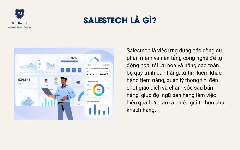 Salestech l&agrave; g&igrave;?