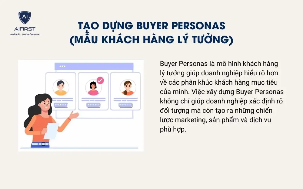 Tạo dựng Buyer Personas (Mẫu kh&aacute;ch h&agrave;ng l&yacute; tưởng)