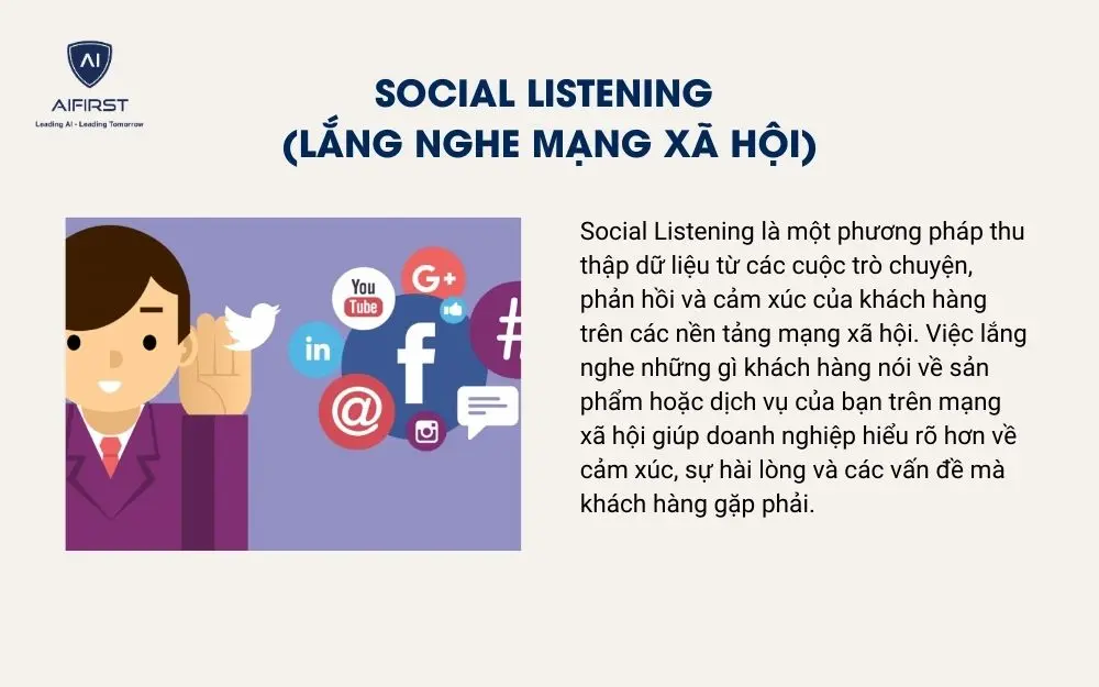Social Listening (Lắng nghe mạng x&atilde; hội)