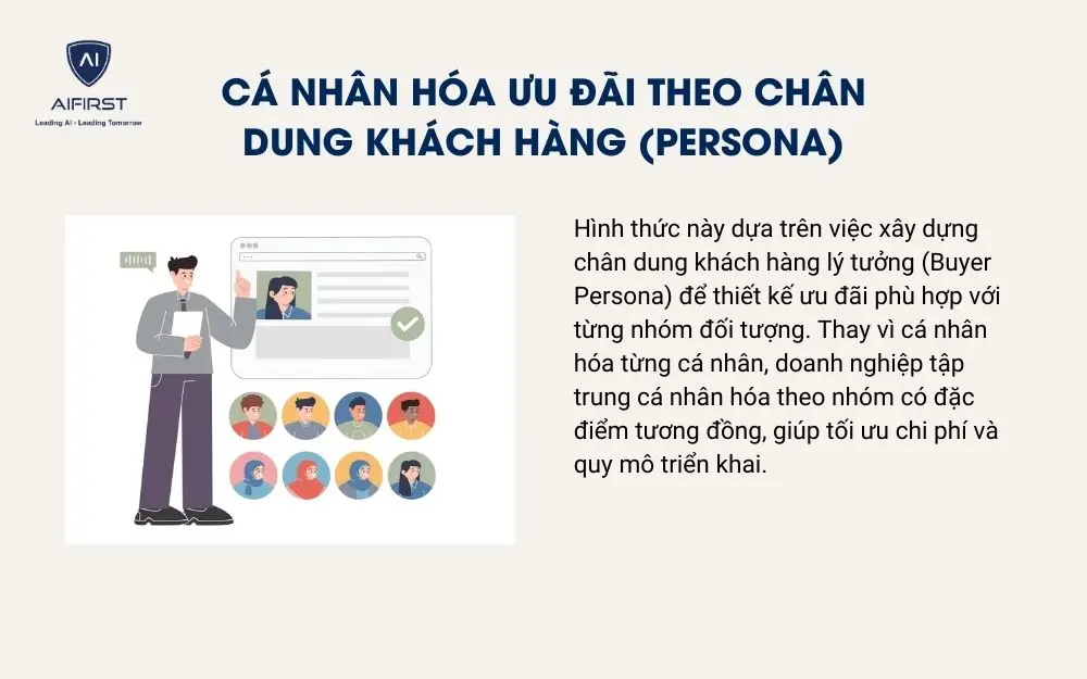 C&aacute; nh&acirc;n h&oacute;a ưu đ&atilde;i theo ch&acirc;n dung kh&aacute;ch h&agrave;ng (Persona)