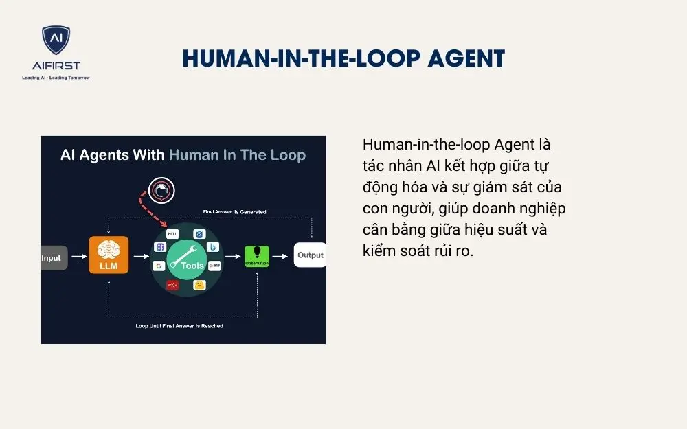 Human-in-the-loop Agent