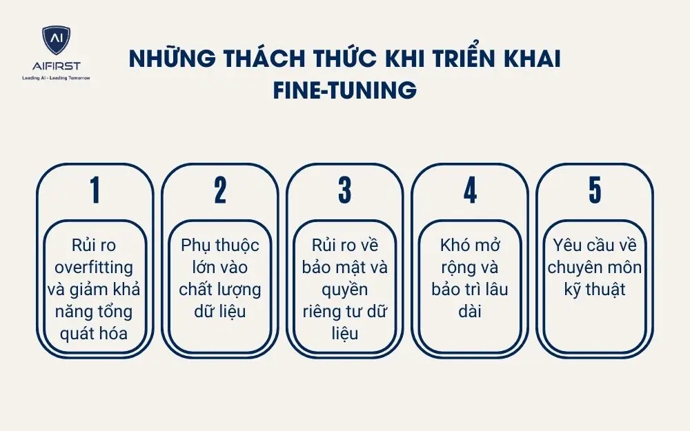Những th&aacute;ch thức khi triển khai Fine-tuning
