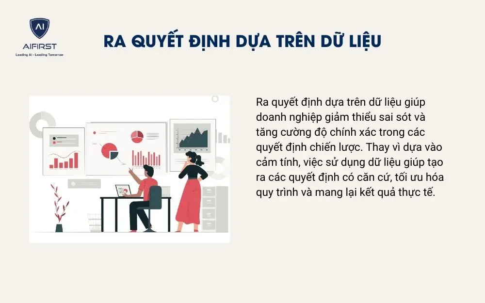 Ra quyết định dựa tr&ecirc;n dữ liệu