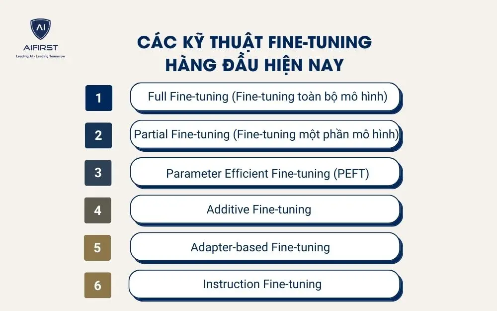C&aacute;c kỹ thuật Fine-tuning h&agrave;ng đầu hiện nay