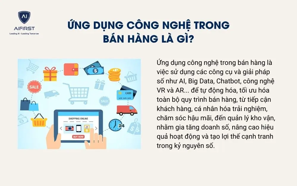 Ứng dụng c&ocirc;ng nghệ trong b&aacute;n h&agrave;ng l&agrave; g&igrave;?