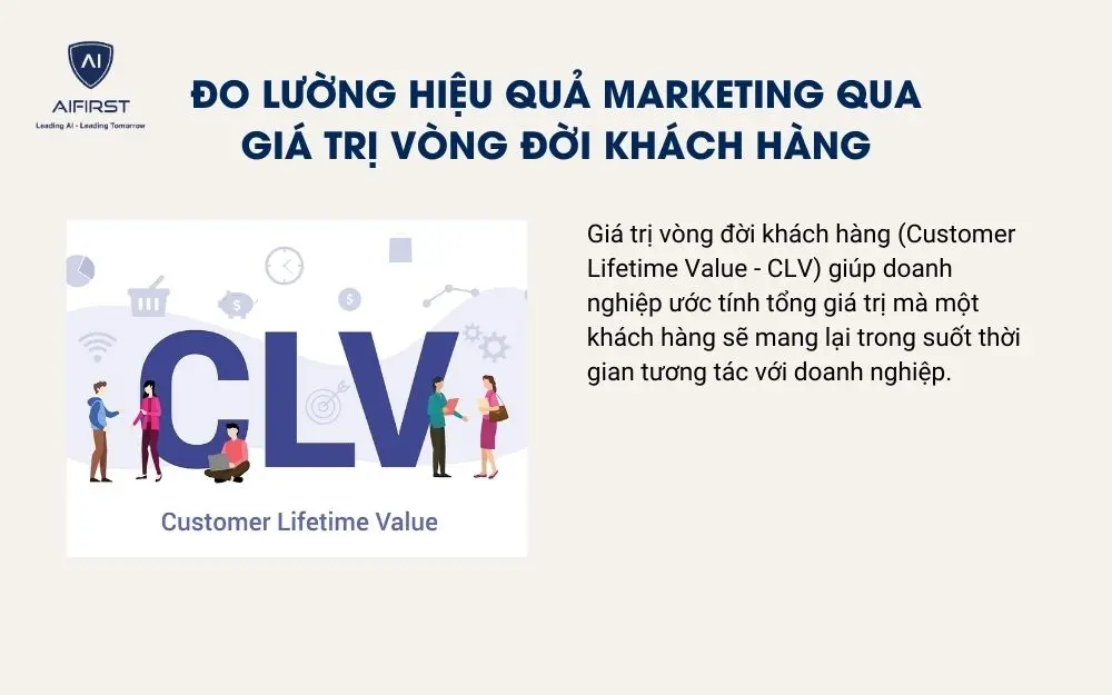 Đo lường hiệu quả Marketing qua gi&aacute; trị v&ograve;ng đời kh&aacute;ch h&agrave;ng