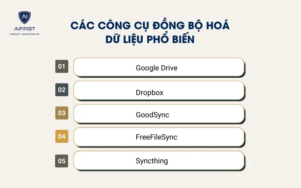 C&aacute;c c&ocirc;ng cụ đồng bộ ho&aacute; dữ liệu phổ biến