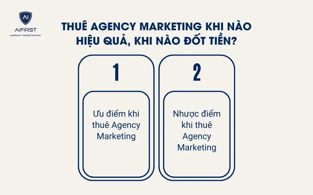 Thu&ecirc; Agency Marketing khi n&agrave;o hiệu quả, khi n&agrave;o đốt tiền?