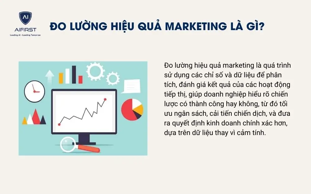 Đo lường hiệu quả marketing l&agrave; g&igrave;?