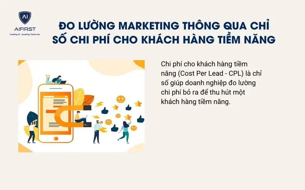 Đo lường Marketing th&ocirc;ng qua chỉ số chi ph&iacute; cho kh&aacute;ch h&agrave;ng tiềm năng