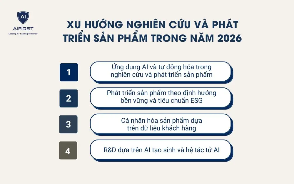 Xu hướng nghi&ecirc;n cứu v&agrave; ph&aacute;t triển sản phẩm trong năm 2026