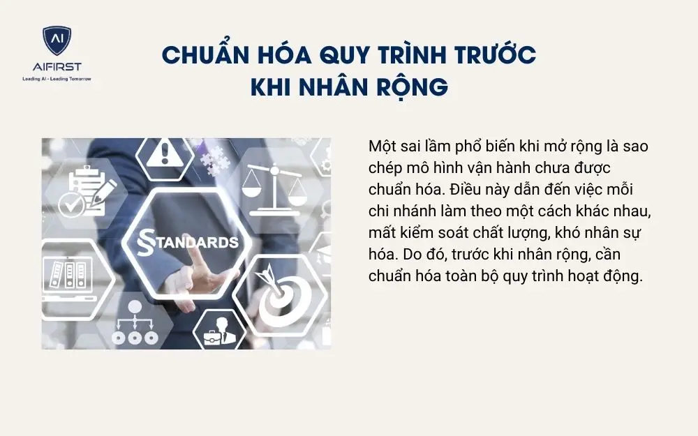 Chuẩn h&oacute;a quy tr&igrave;nh trước khi nh&acirc;n rộng