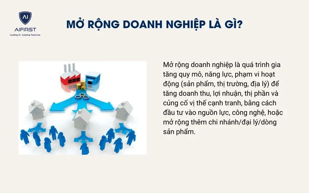 Mở rộng doanh nghiệp l&agrave; g&igrave;?