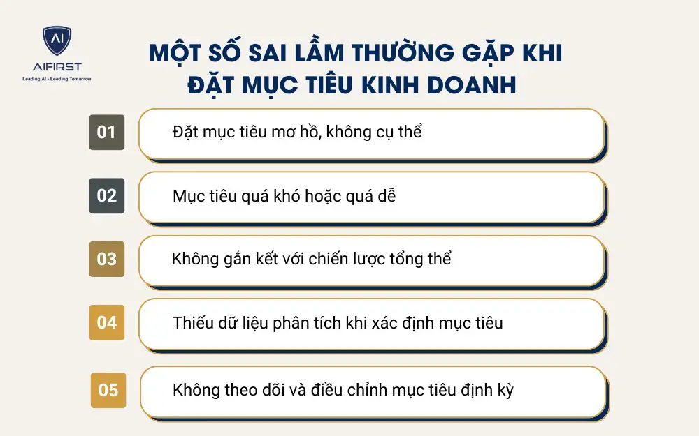 Một số sai lầm thường gặp khi đặt mục ti&ecirc;u kinh doanh