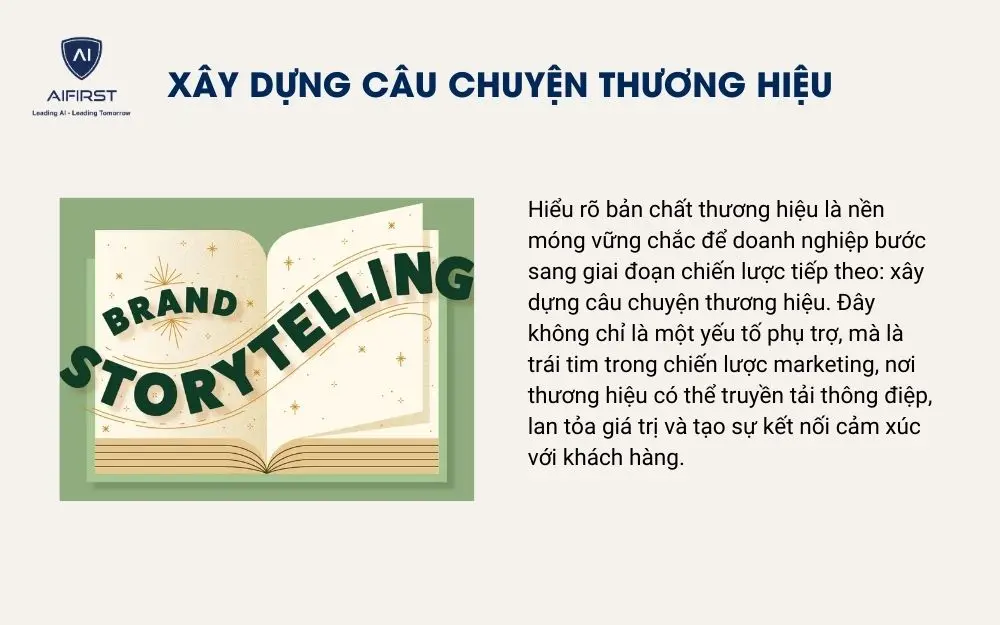X&acirc;y dựng c&acirc;u chuyện thương hiệu