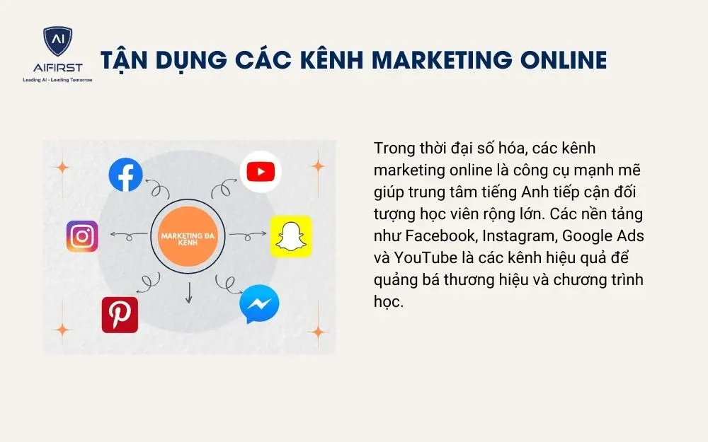 Tận dụng c&aacute;c k&ecirc;nh marketing online