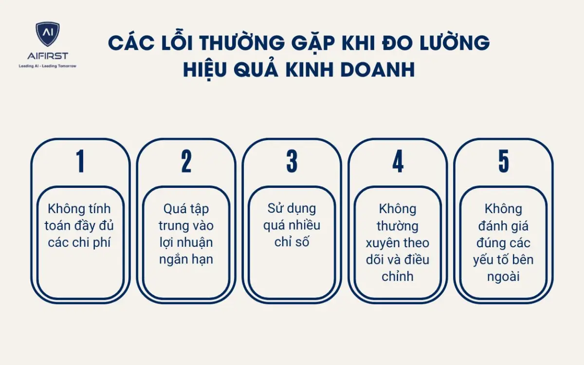 C&aacute;c lỗi thường gặp khi đo lường hiệu quả kinh doanh