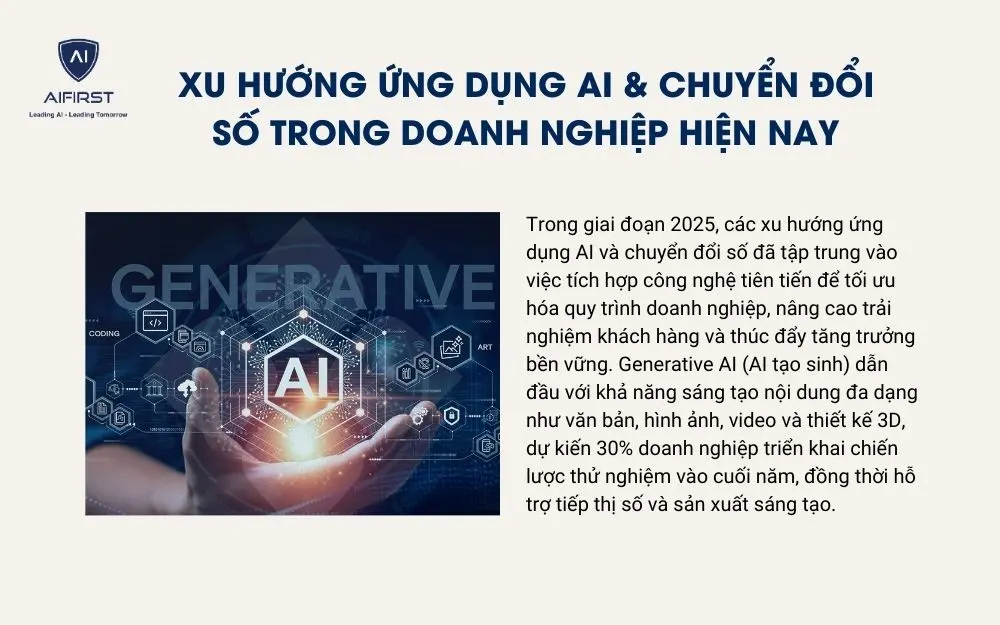 Xu hướng ứng dụng AI & chuyển đổi số trong doanh nghiệp hiện nay
