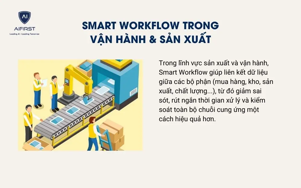 Smart Workflow trong vận h&agrave;nh & sản xuất