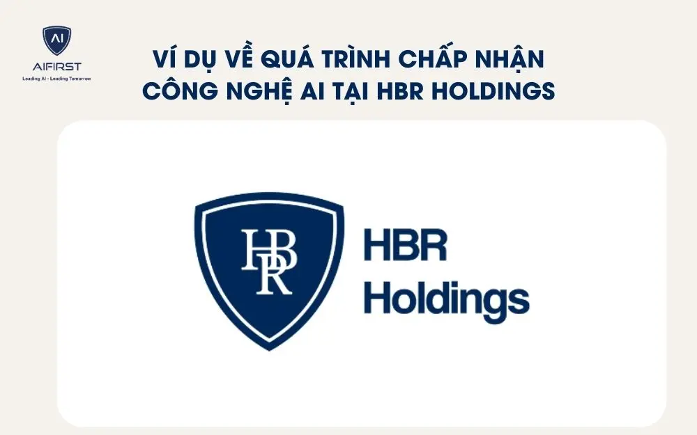 V&iacute; dụ về qu&aacute; tr&igrave;nh chấp nhận c&ocirc;ng nghệ AI tại HBR Holdings